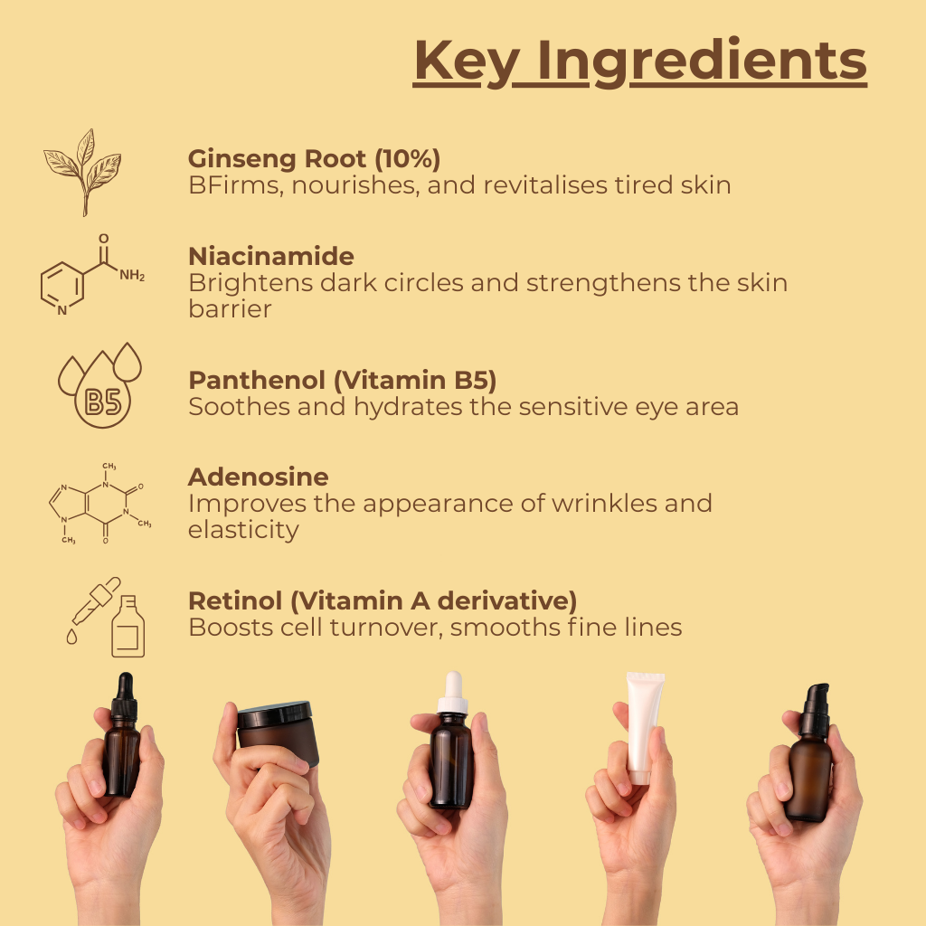 Beauty of Joseon Revive Eye Serum Ginseng + Retinol 30mL