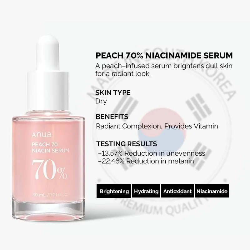 ANUA Whitening Booster Set – Niacinamide 10% + TXA + Peach 70 Niacin Serum