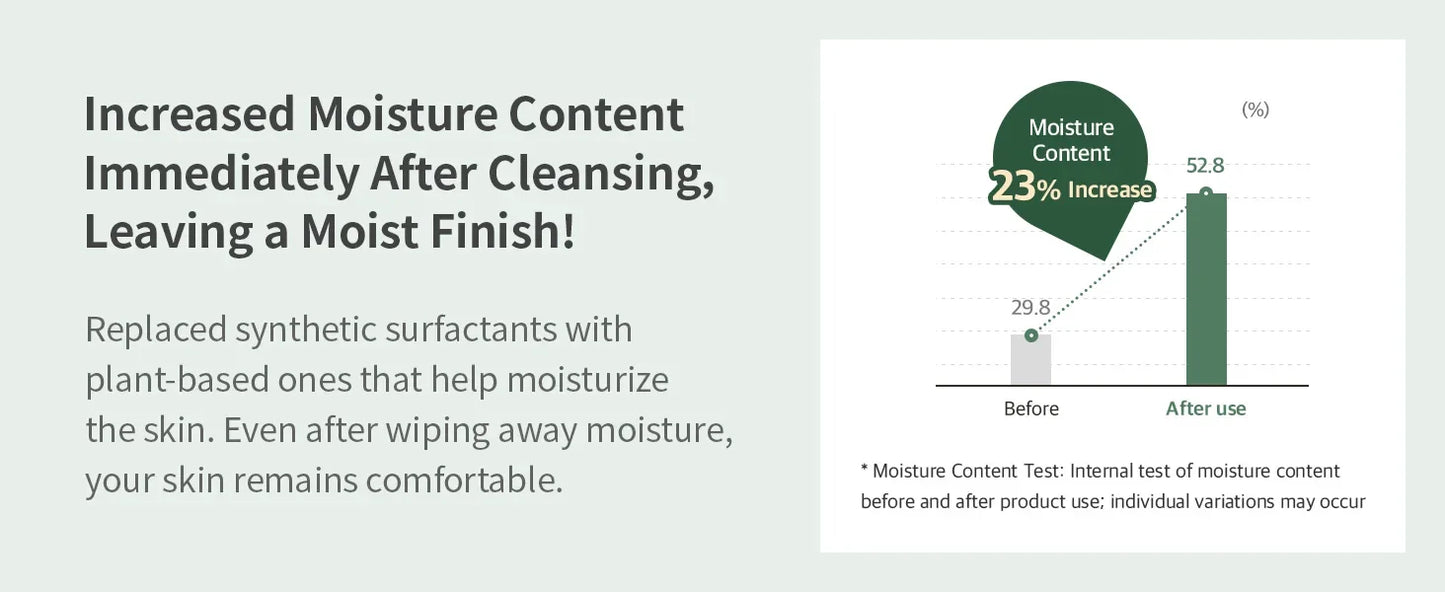 Mixsoon Centella Cleansing Foam 150ml