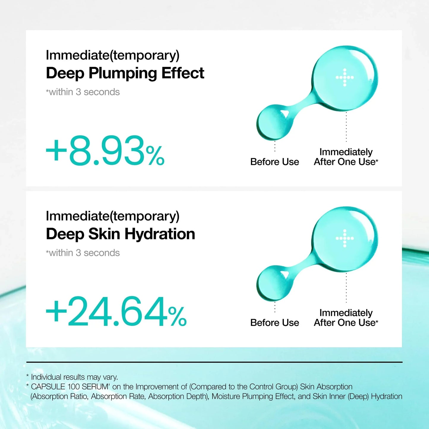 Anua PDRN Hyaluronic Capsule 100 Serum 30ml