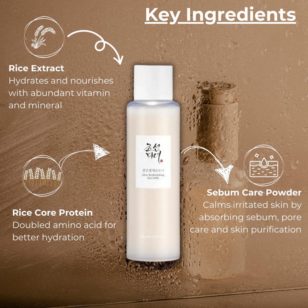 Beauty of Joseon Glow Replenishing Rice Milk 150ml