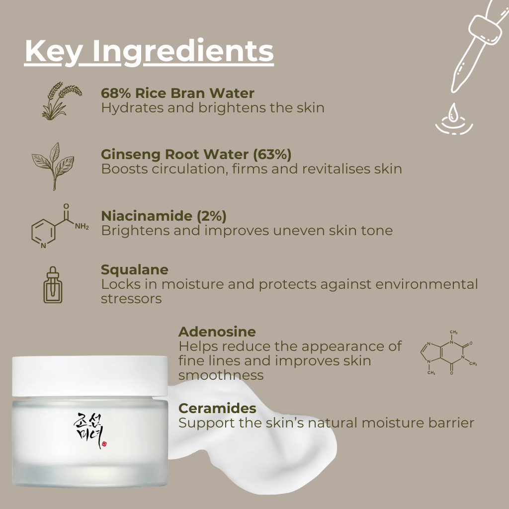 Beauty of Joseon Dynasty Cream 50mL