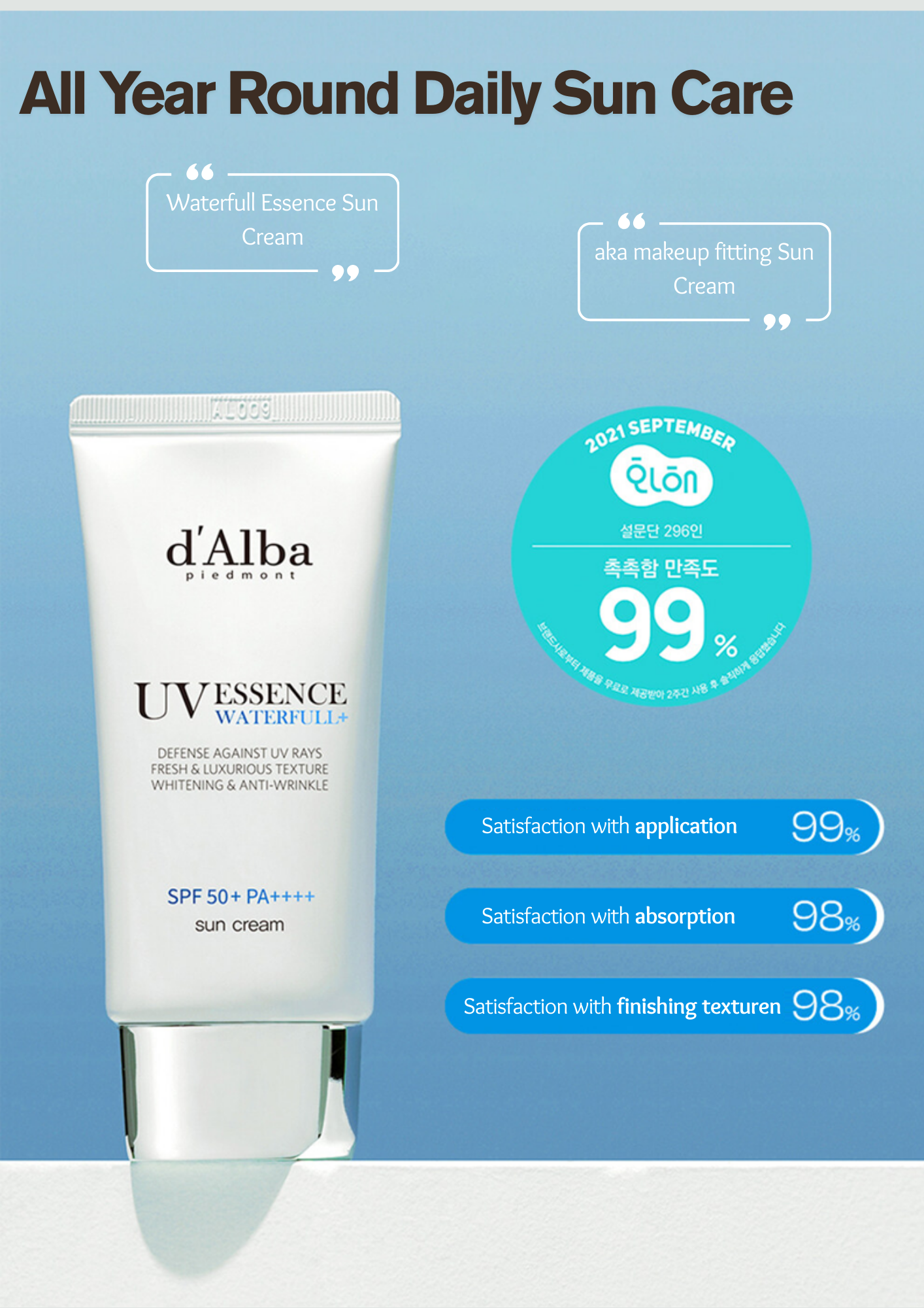 d'Alba Waterfull Essence Sun Cream 50ml