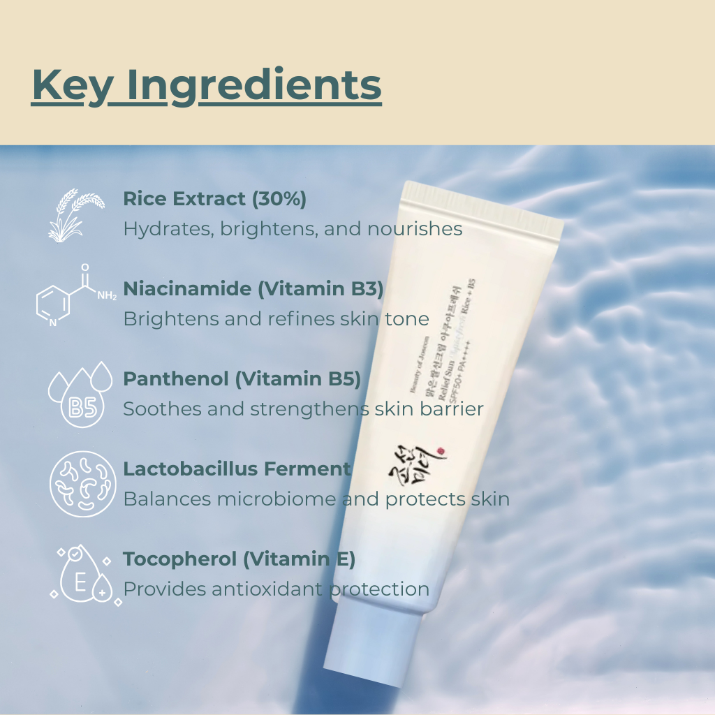 Beauty of Joseon Relief Sun Aqua-fresh Rice+B5 (SPF50+ PA++++) 50mL