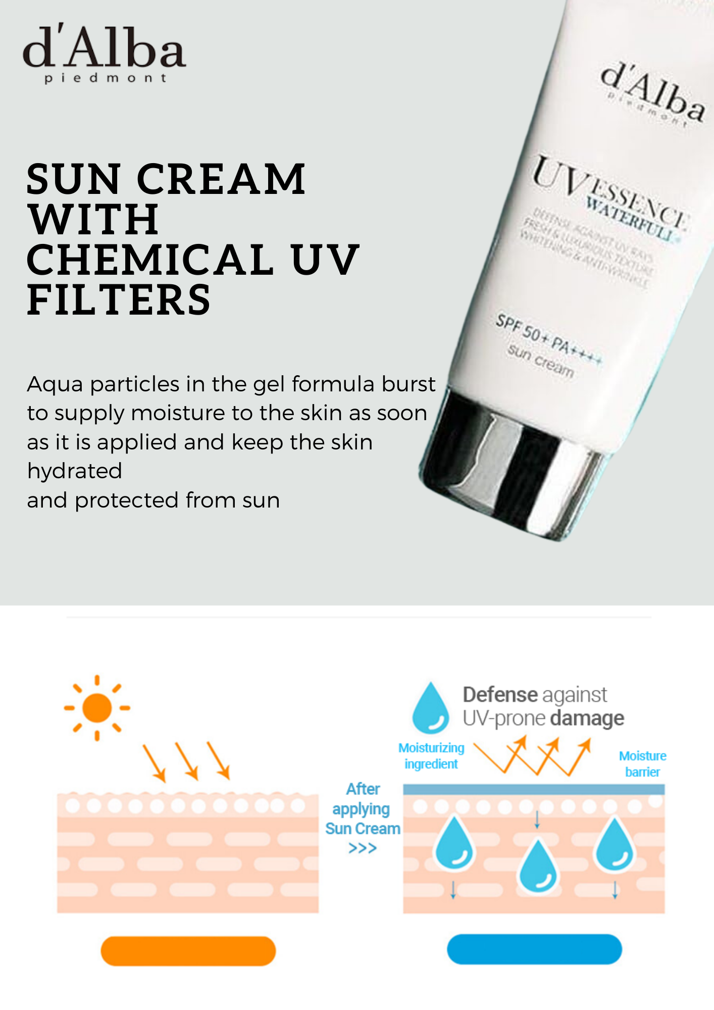 d'Alba Waterfull Essence Sun Cream 50ml